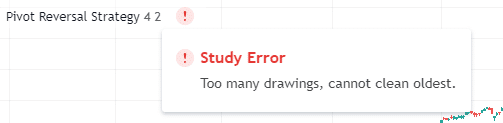 NonSense with Error Memory limits exceeded.The study allocates X times  more than allowed : r/TradingView