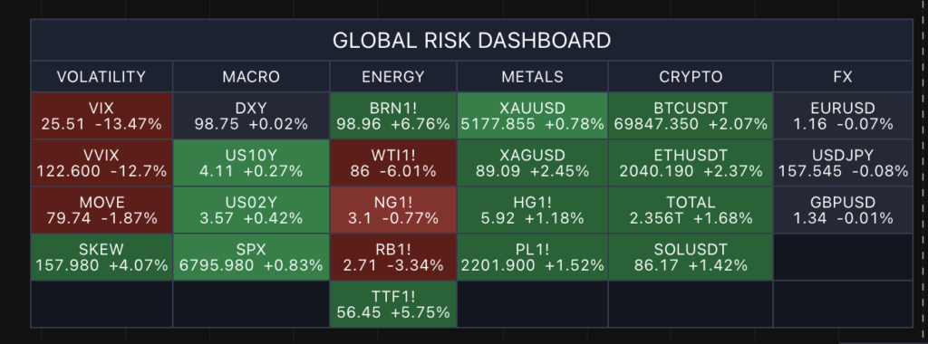 A Pine Script Optimization AI Missed (And Why It Matters) Quant Nomad